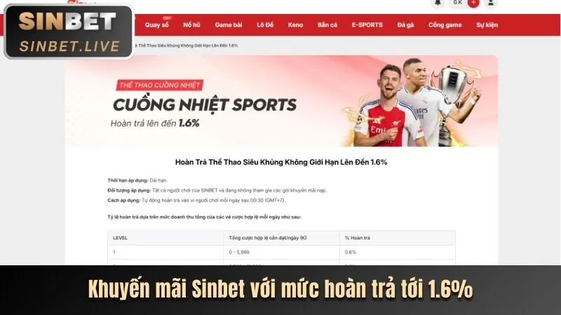 Người chơi trải nghiệm các trò chơi tại 999bet vtb